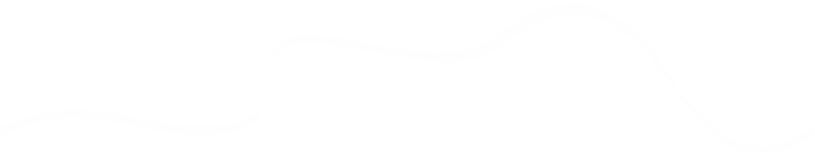 Portfolio Digital Marketing - Bram